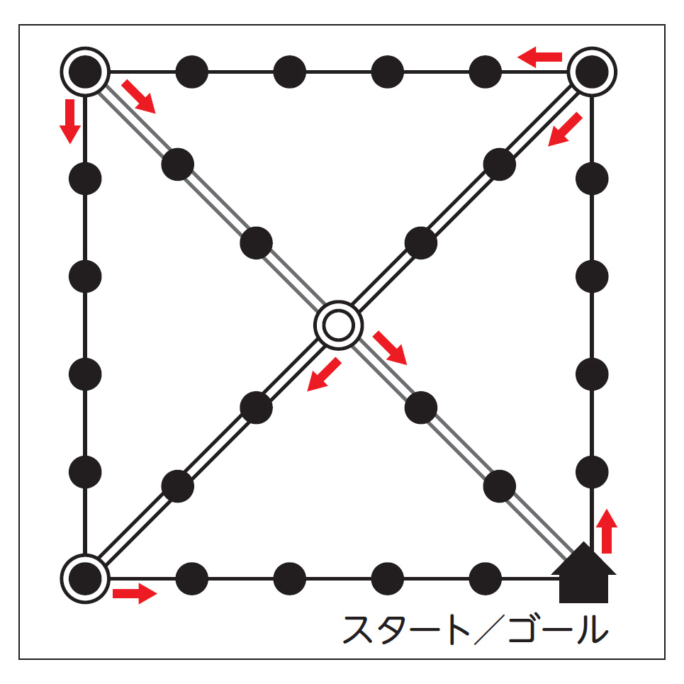 言葉かるた