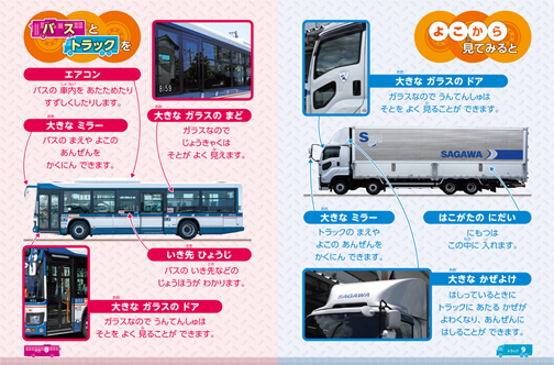 ドアとミラー