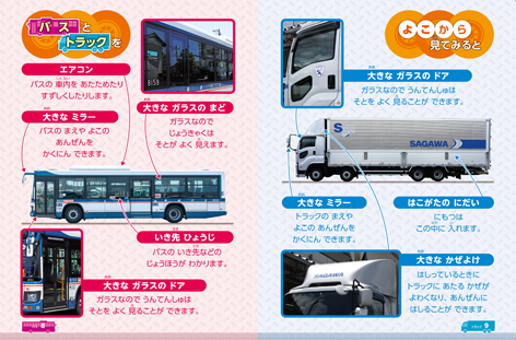 ドアとミラー