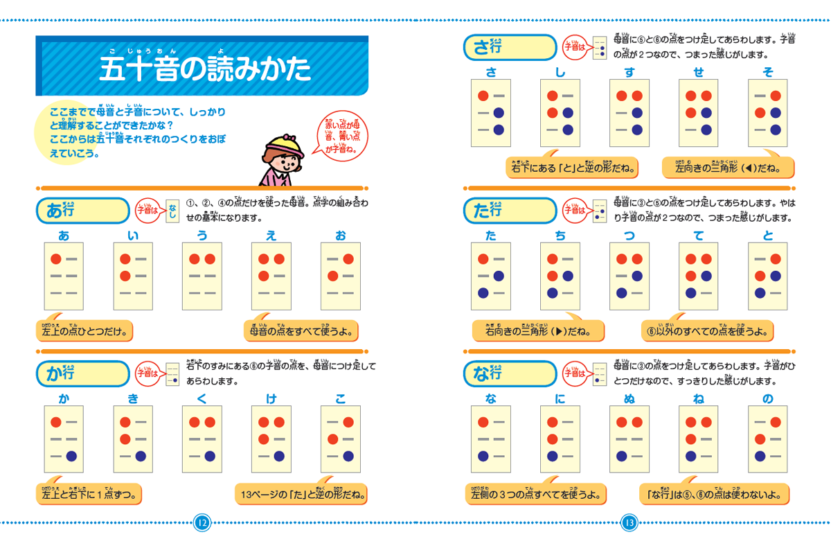 手で読む心でさわる やさしい点字シリーズ 国土社